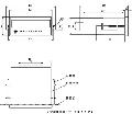 数字显示表