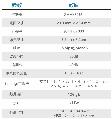 6500万像素万兆网工业面阵相机