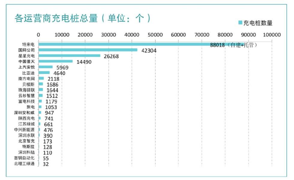 聚焦两会，苗圩谈新能源车充电基础设施.jpg